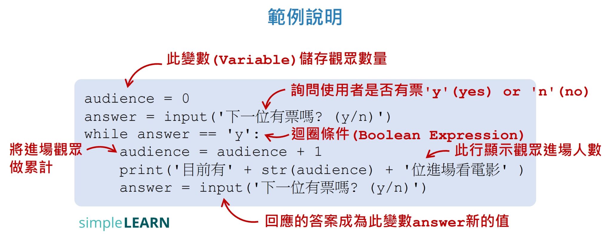 Python for Beginners (14)｜迴圈控制 - while loops - SimpleLearn