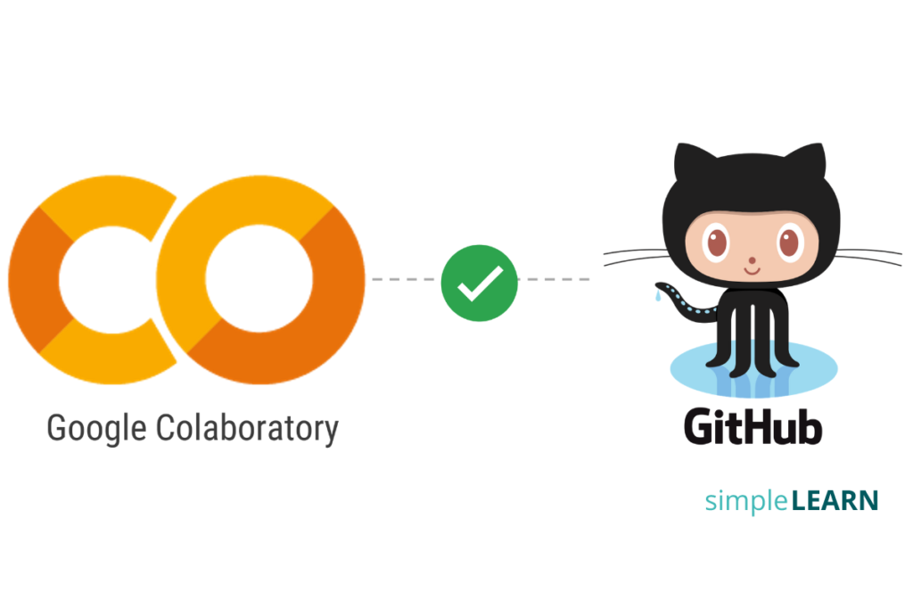 Google Colab + GitHub