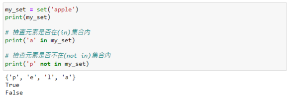 Python for Beginners (11)｜集合 (Set) 資料型態介紹與使用 - SimpleLearn