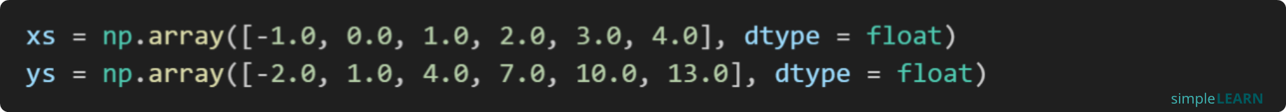 AI Projects｜輕鬆建立您的第一個 Python 神經網路 - SimpleLearn