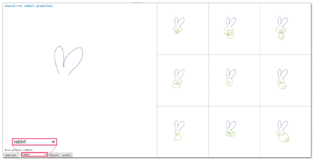 Multi-Prediction Sketch-RNN 是由 Google Br
